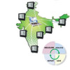 Energy Management System